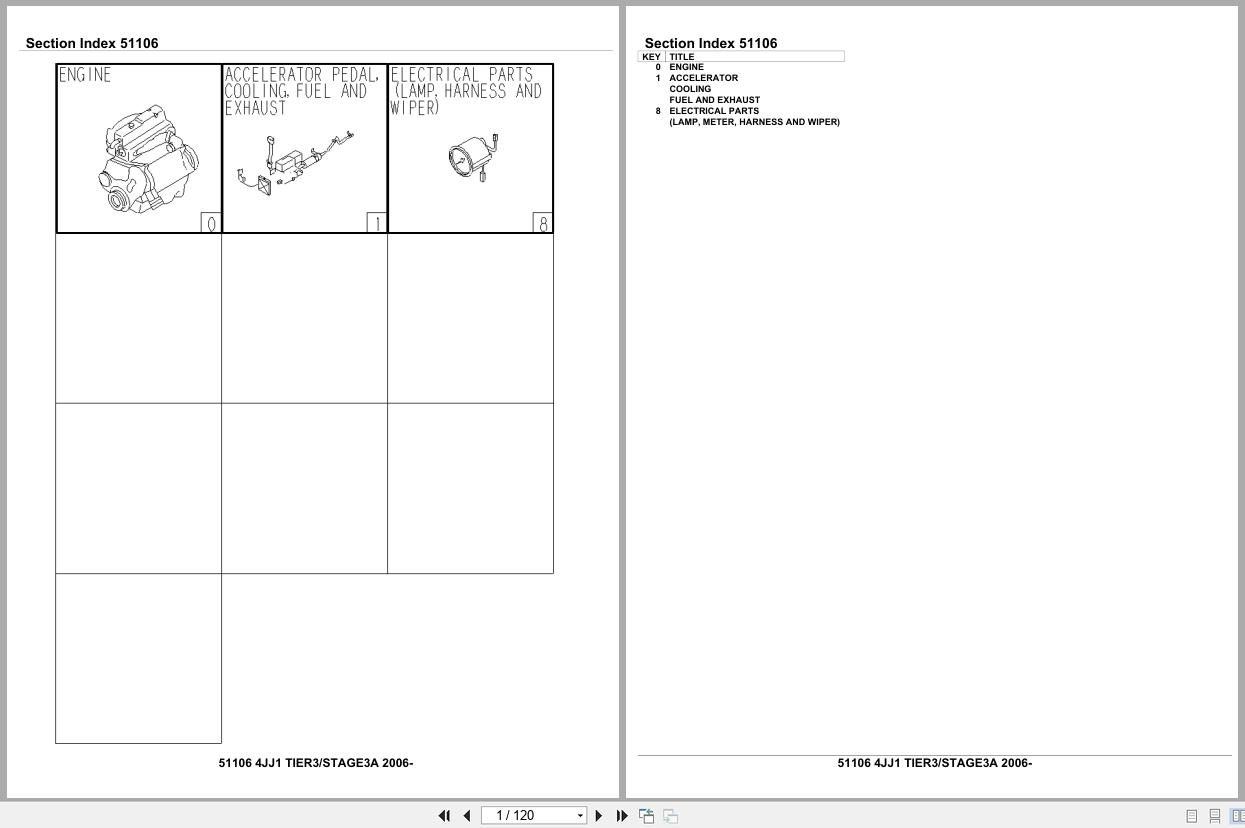 Isuzu Engine 4JJ1 TIER3 STAGE3A 2006 Parts Catalog 51106 (1)