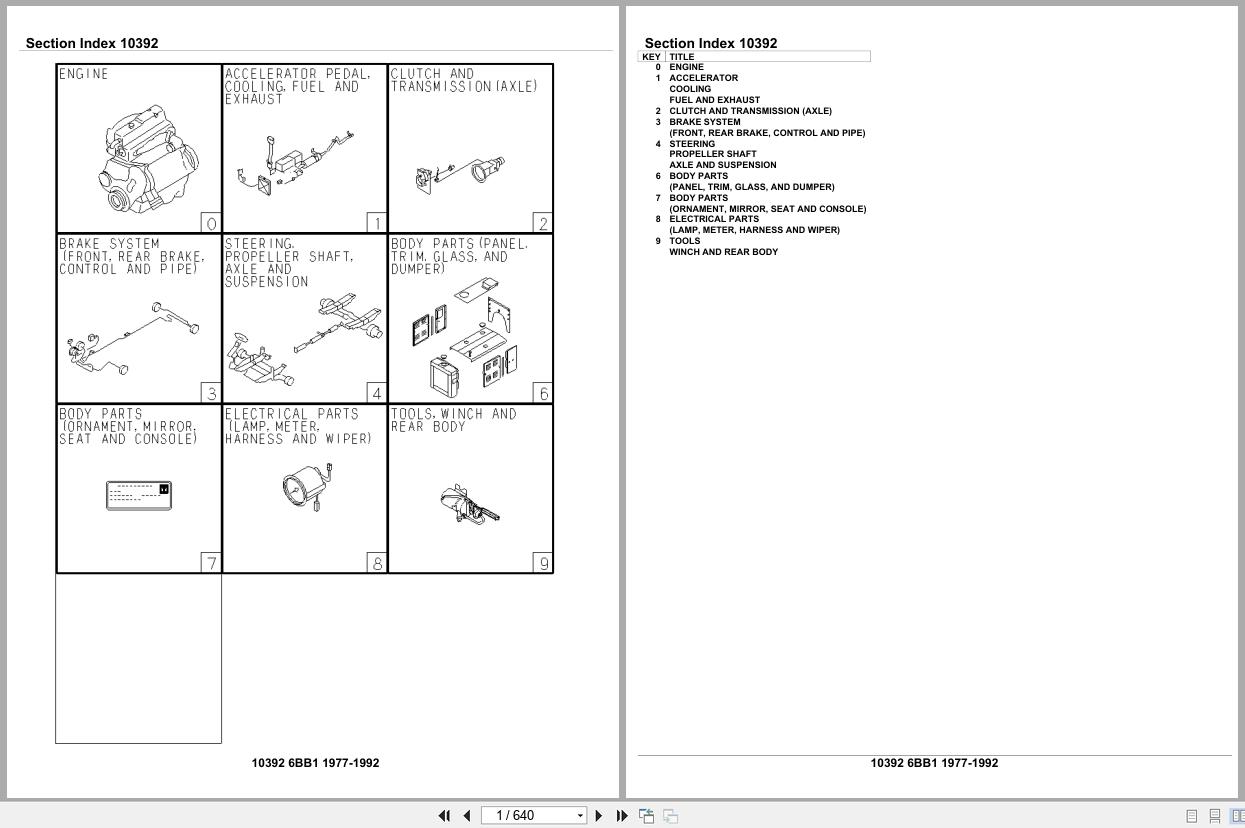 Isuzu Engine 6BB1 1977 1992 Parts Catalog 10392 (1)