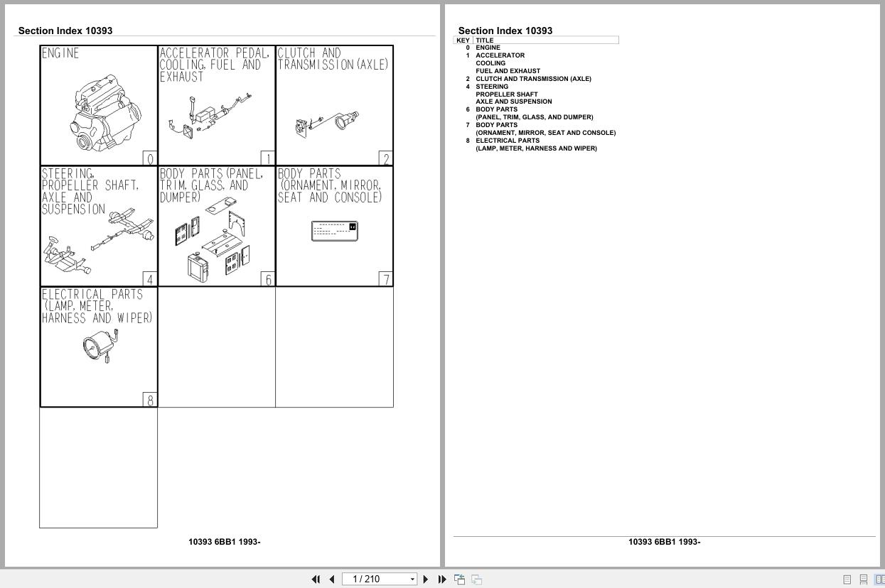 Isuzu Engine 6BB1 1993 Parts Catalog 10393 (1)