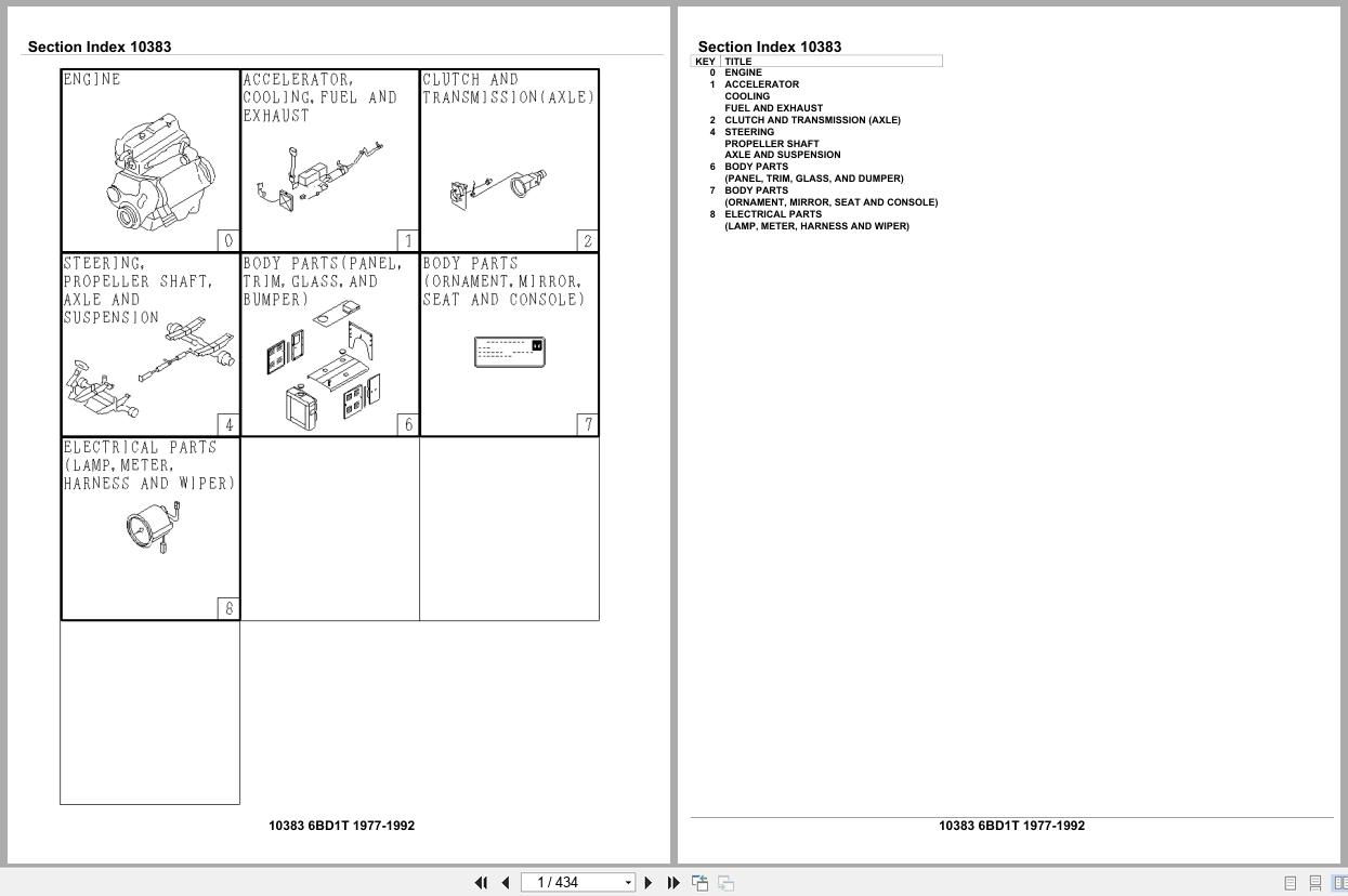 Isuzu Engine 6BD1T 1977 1992 Parts Catalog 10383 (1)