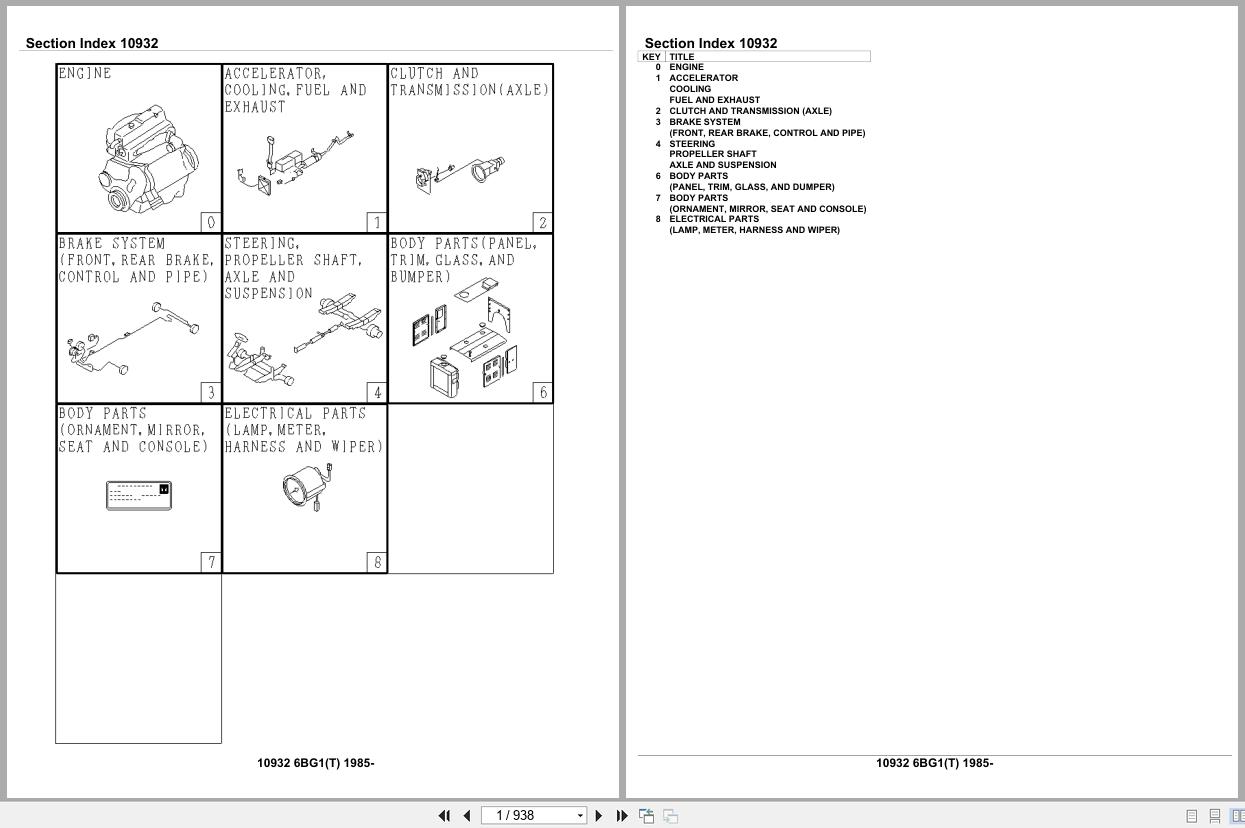 Isuzu Engine 6BG1(T) 1985 Parts Catalog 10932 (1)