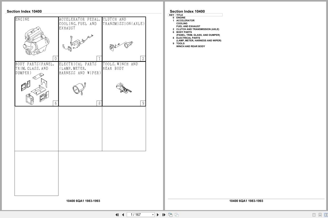 Isuzu Engine 6QA1 1983 1993 Parts Catalog 10400 (1)