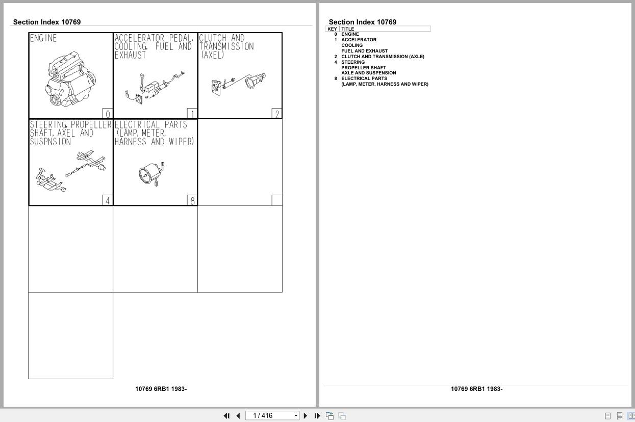 Isuzu Engine 6RB1 1983 Parts Catalog 10769 (1)