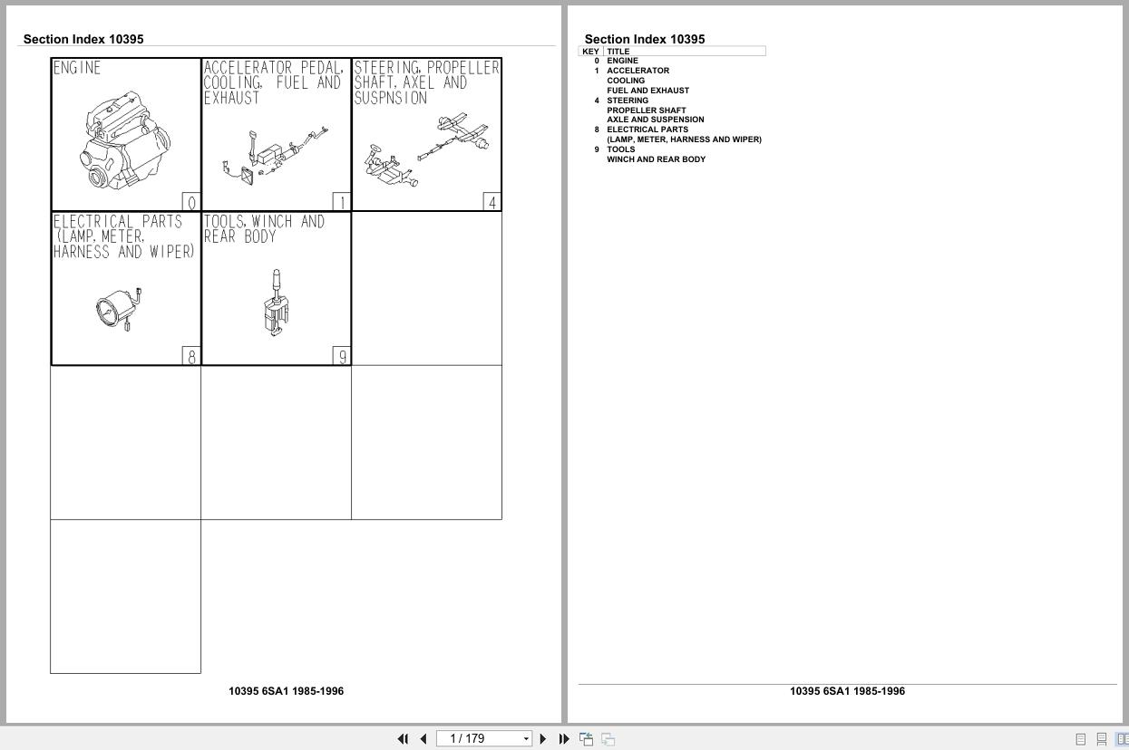 Isuzu Engine 6SA1 1985 1996 Parts Catalog 10395 (1)