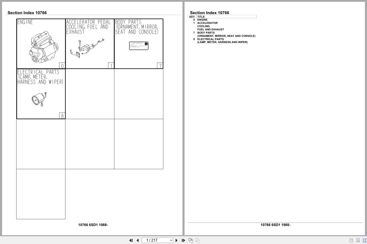Isuzu Engine 6SD1 1988 Parts Catalog 10766 (1)