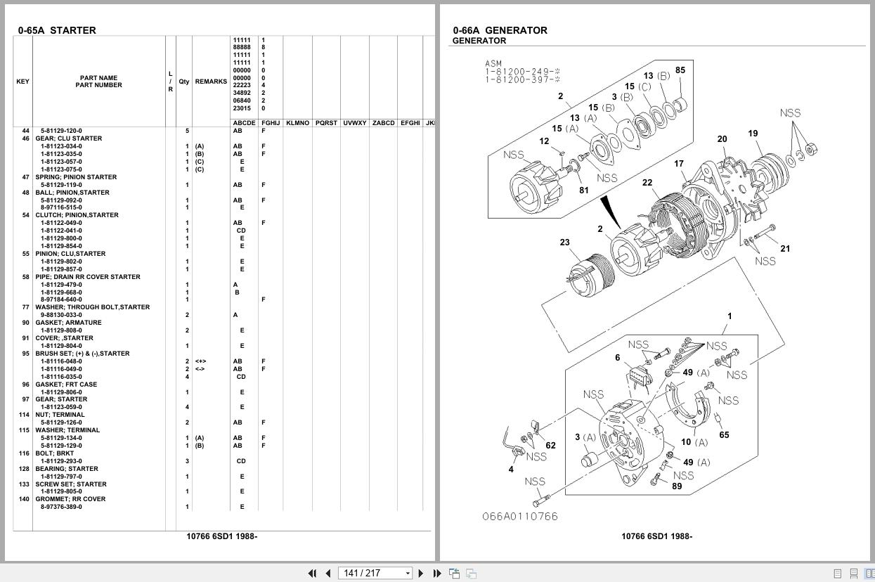 Isuzu Engine 6SD1 1988 Parts Catalog 10766 (2)