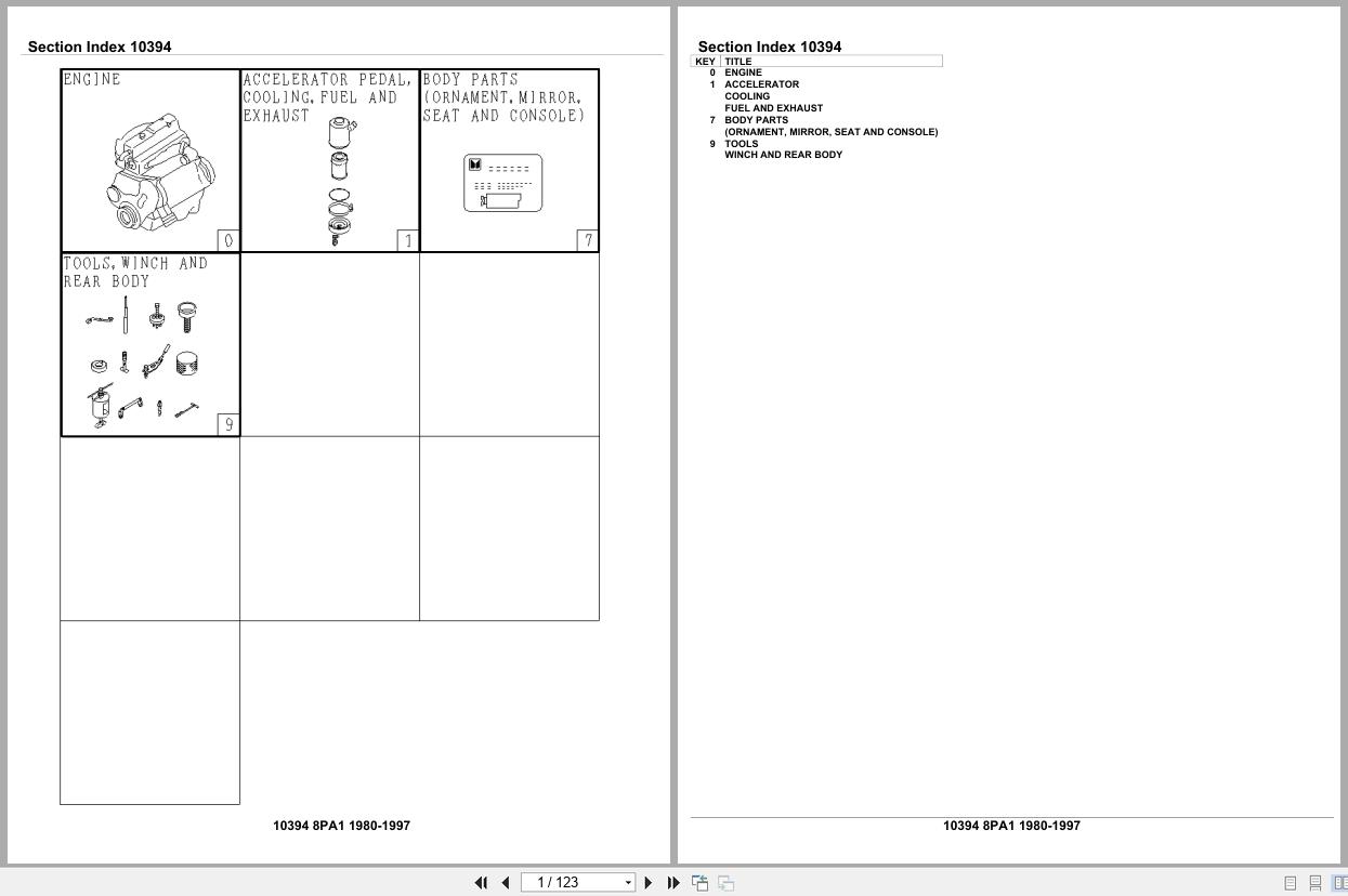 Isuzu Engine 8PA1 1980 1997 Parts Catalog 10394 (1)