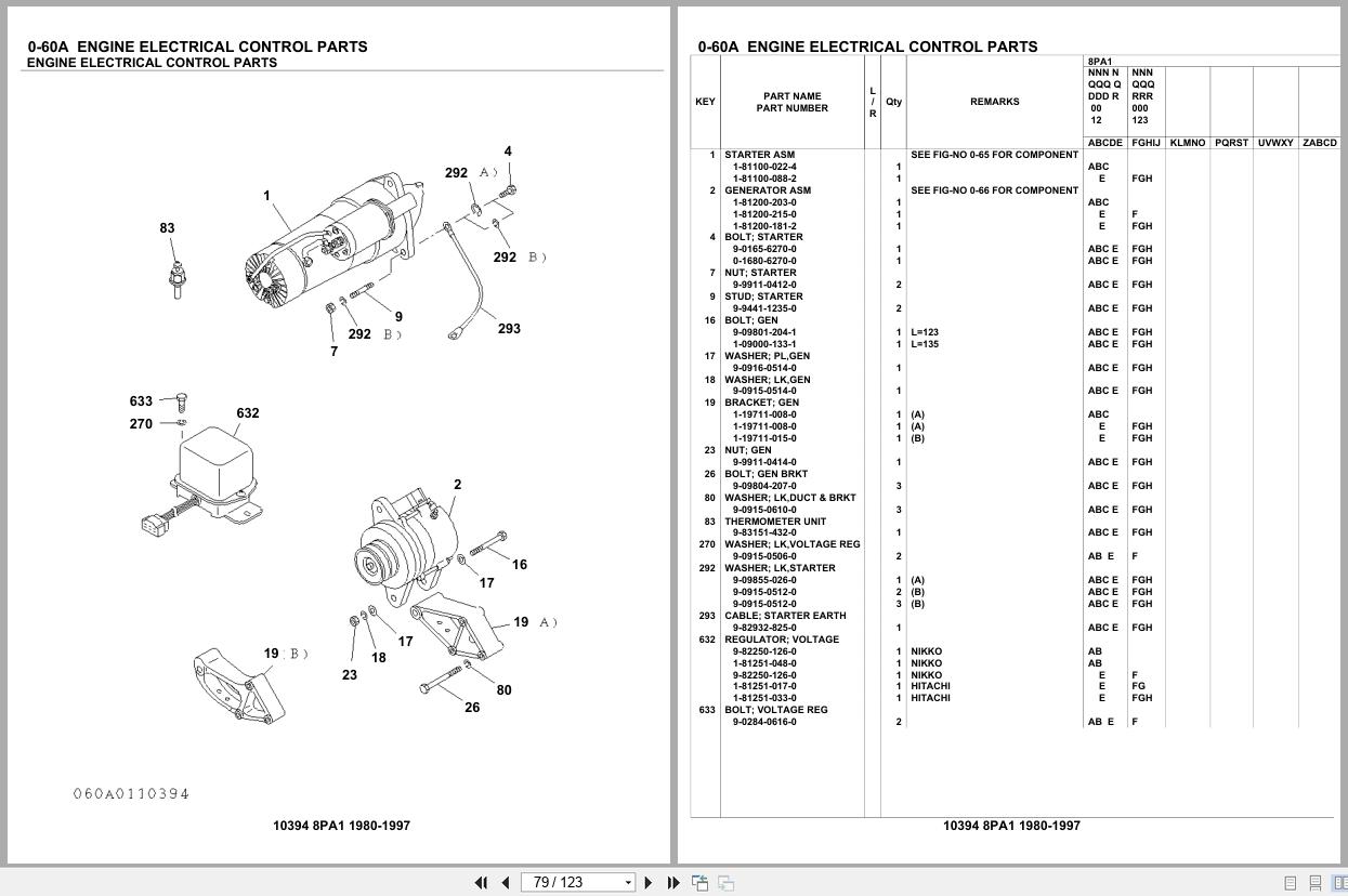 Isuzu Engine 8PA1 1980 1997 Parts Catalog 10394 (2)