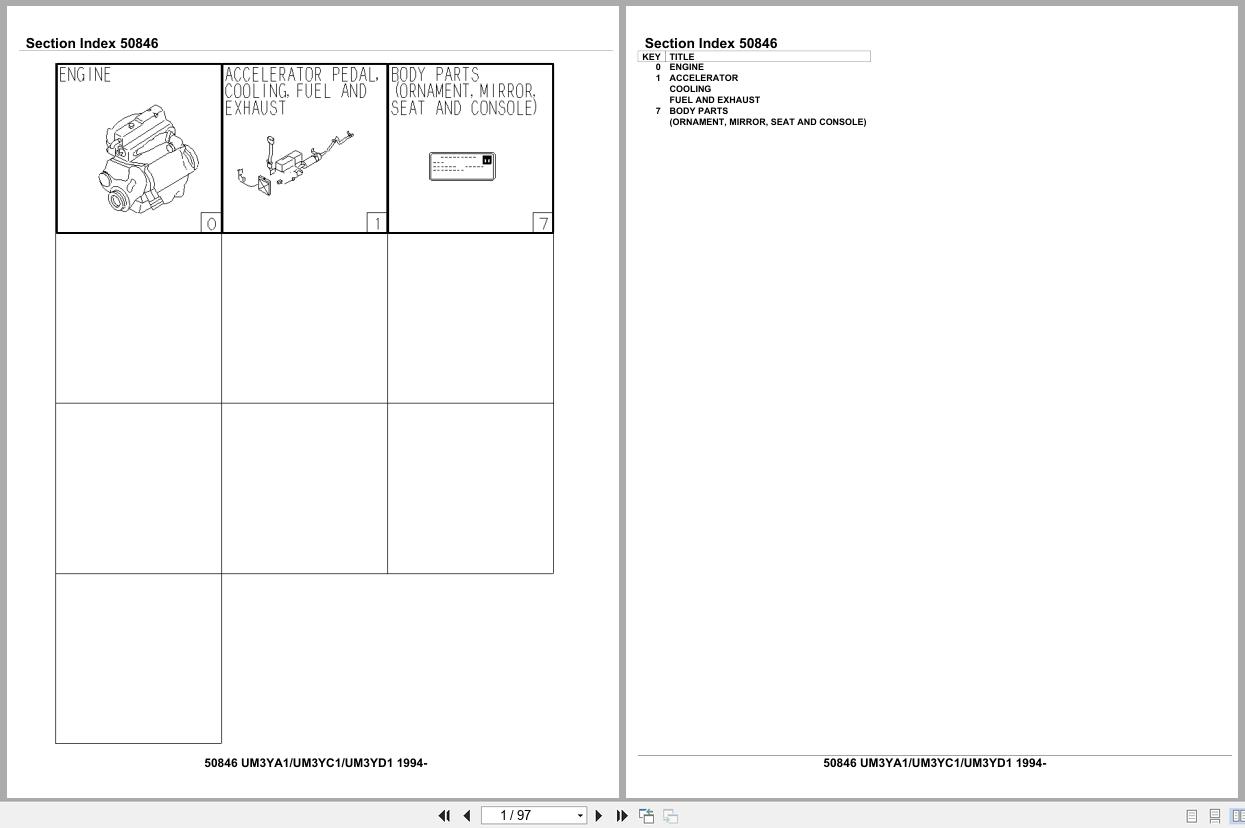 Isuzu Engine UM3YA1 UM3YC1 UM3YD1 1994 Parts Catalog 50846 (1)