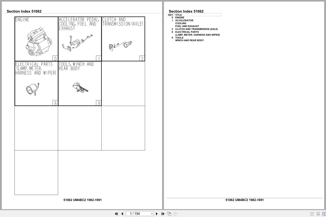 Isuzu Engine UM4BC2 1982 1991 Parts Catalog 51062 (1)