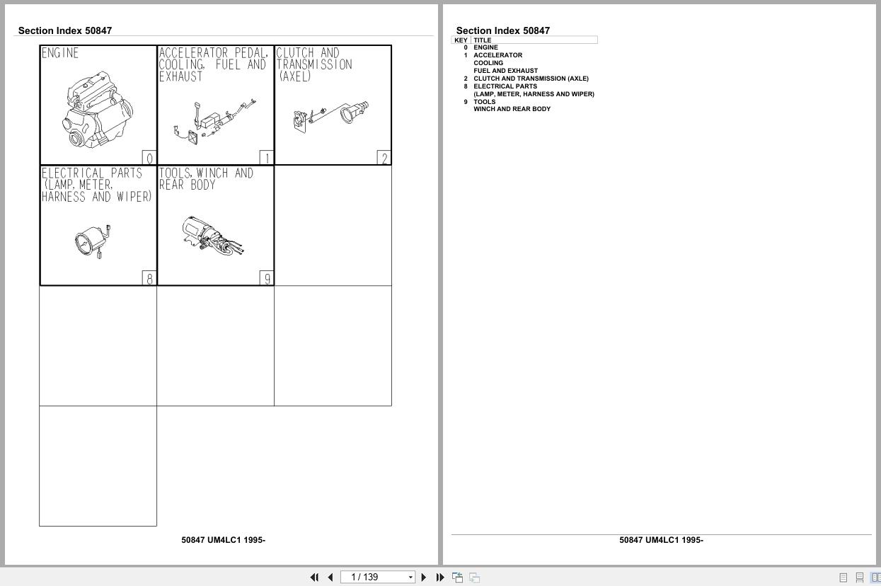 Isuzu Engine UM4LC1 1995 Parts Catalog 50847 (1)