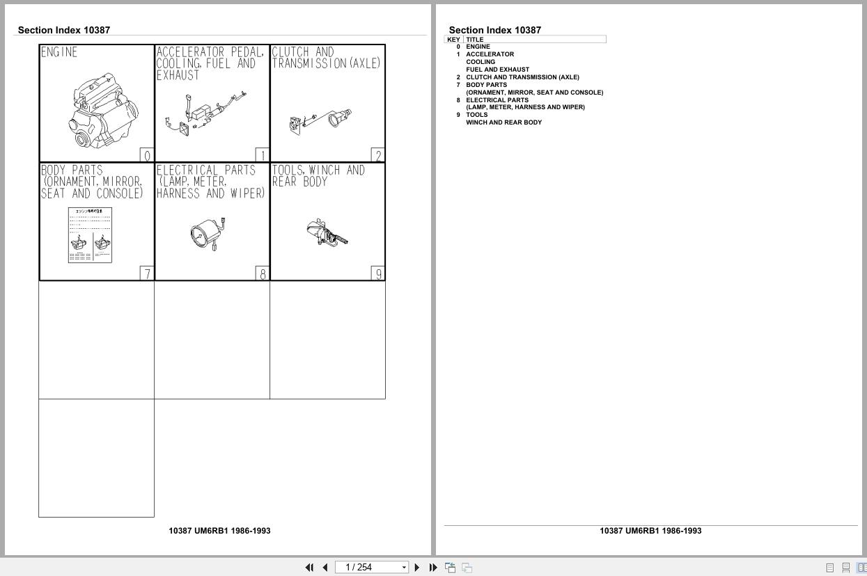 Isuzu Engine UM6RB1 1986 1993 Parts Catalog 10387 (1)