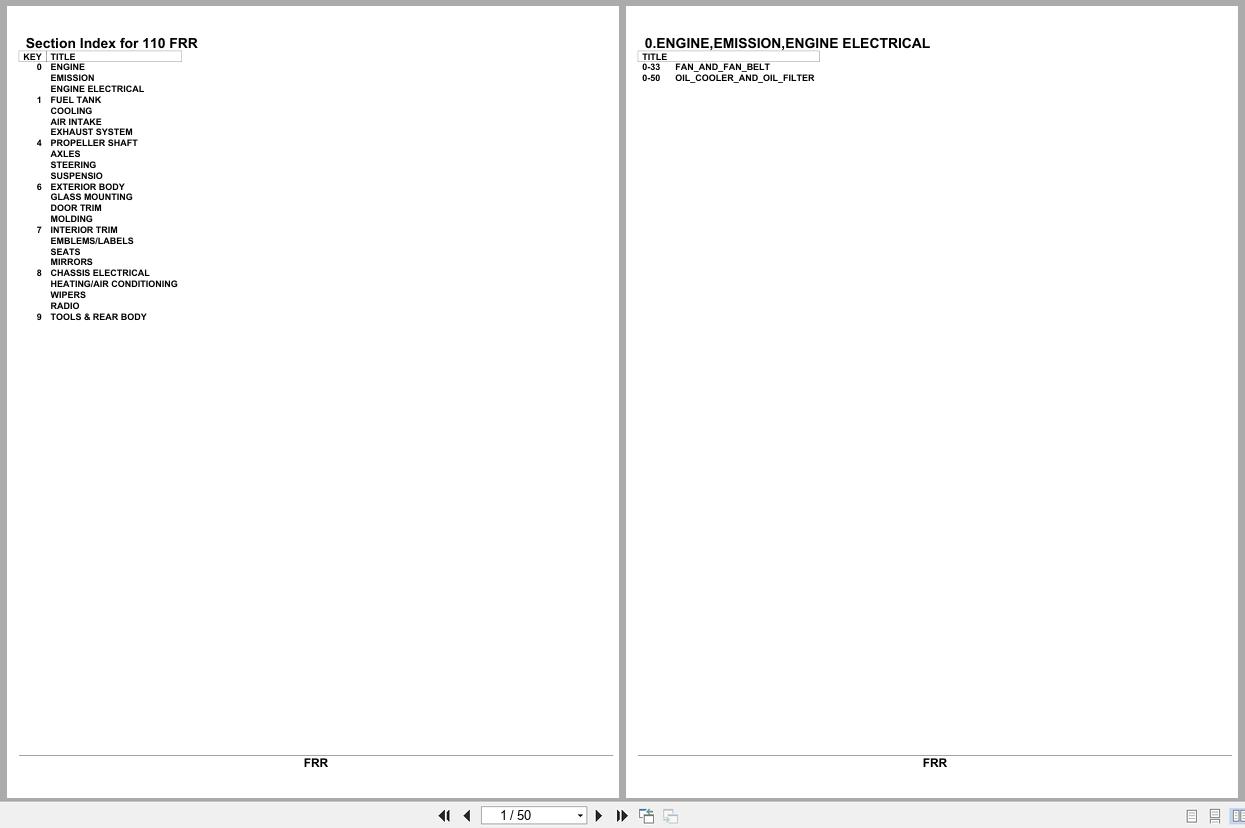 Isuzu Local Parts Information for Indonesia 110 FRR Parts Catalog (1)