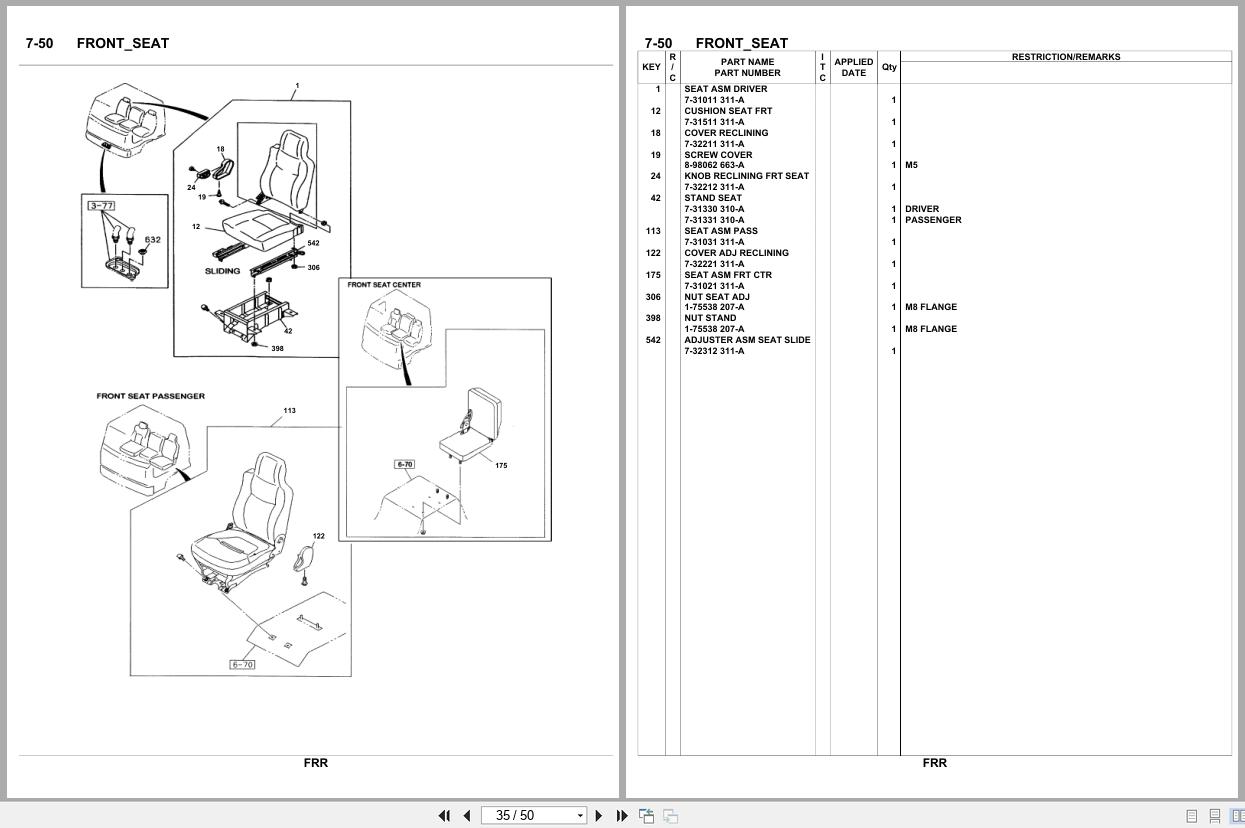 Isuzu Local Parts Information for Indonesia 110 FRR Parts Catalog (2)