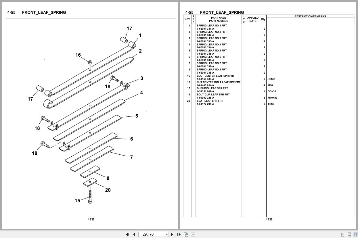 Isuzu Local Parts Information for Indonesia 110 FTR Parts Catalog (2)