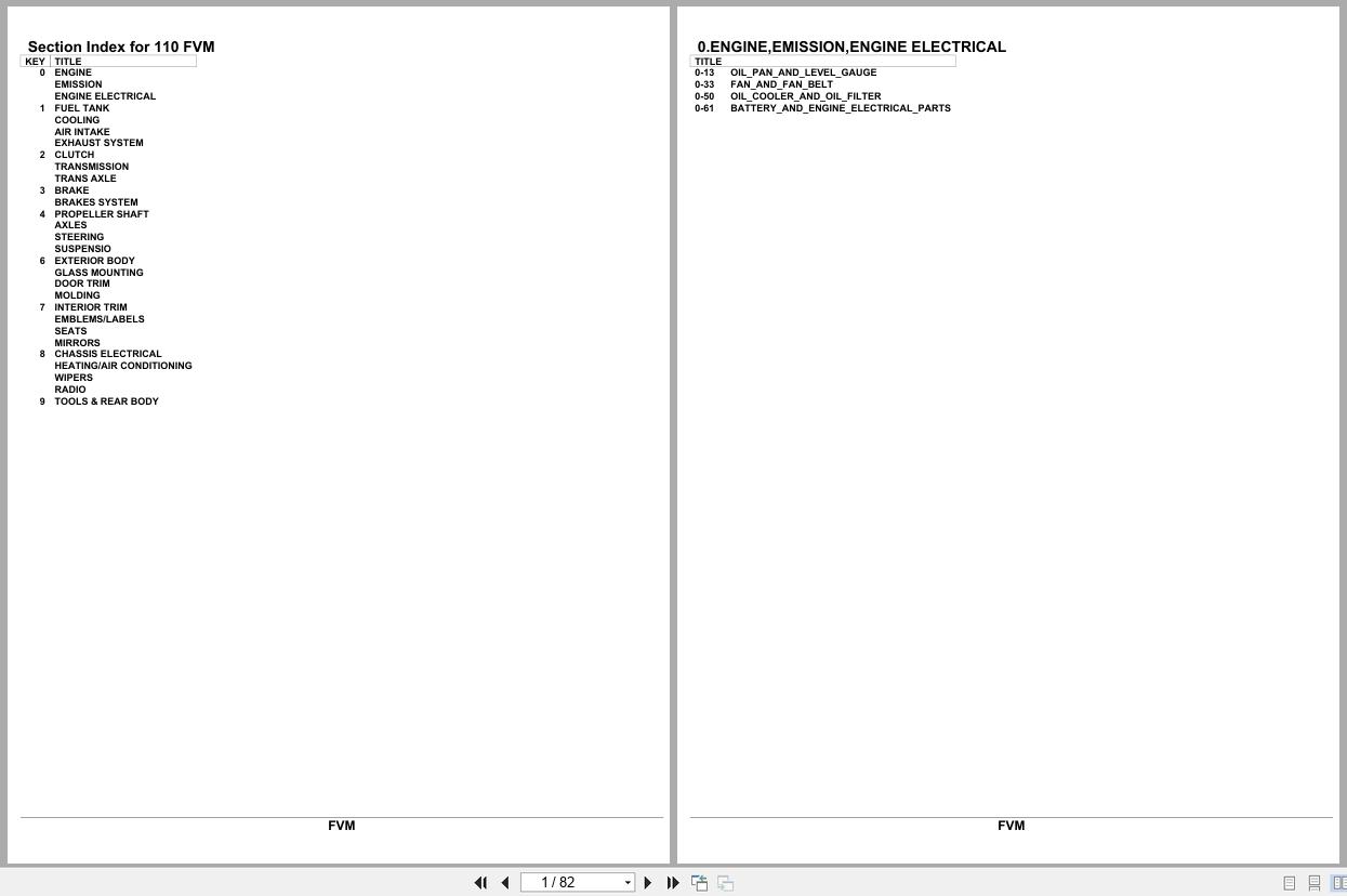 Isuzu Local Parts Information for Indonesia 110 FVM Parts Catalog (1)
