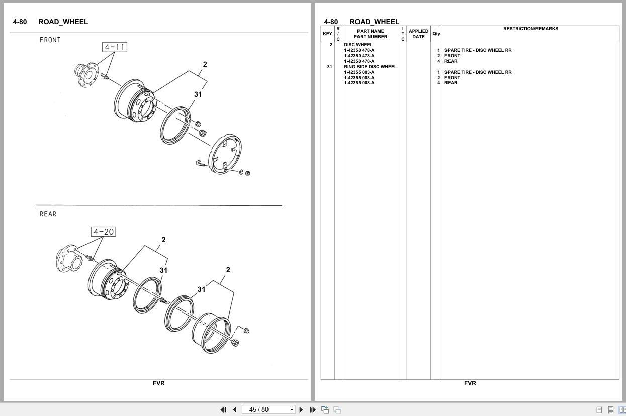Isuzu Local Parts Information for Indonesia 110 FVR Parts Catalog (2)