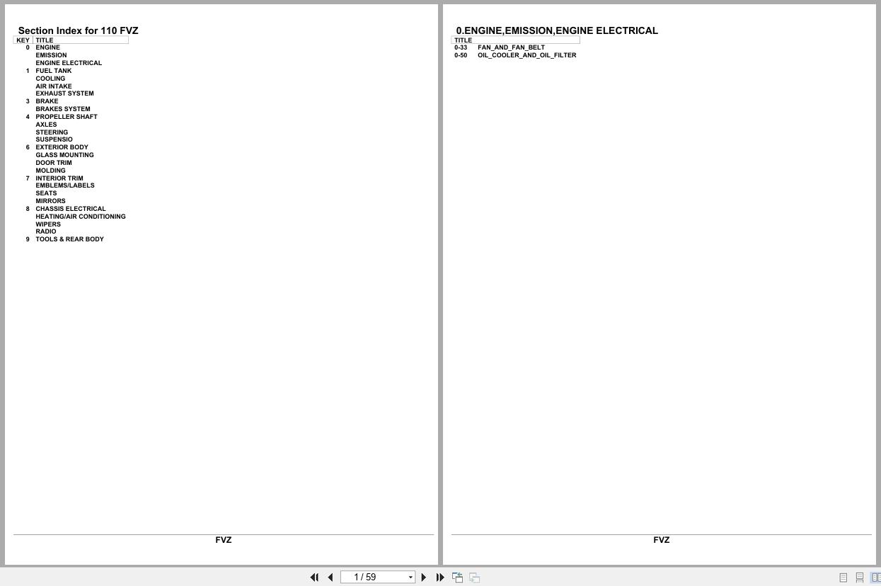 Isuzu Local Parts Information for Indonesia 110 FVZ Parts Catalog (1)