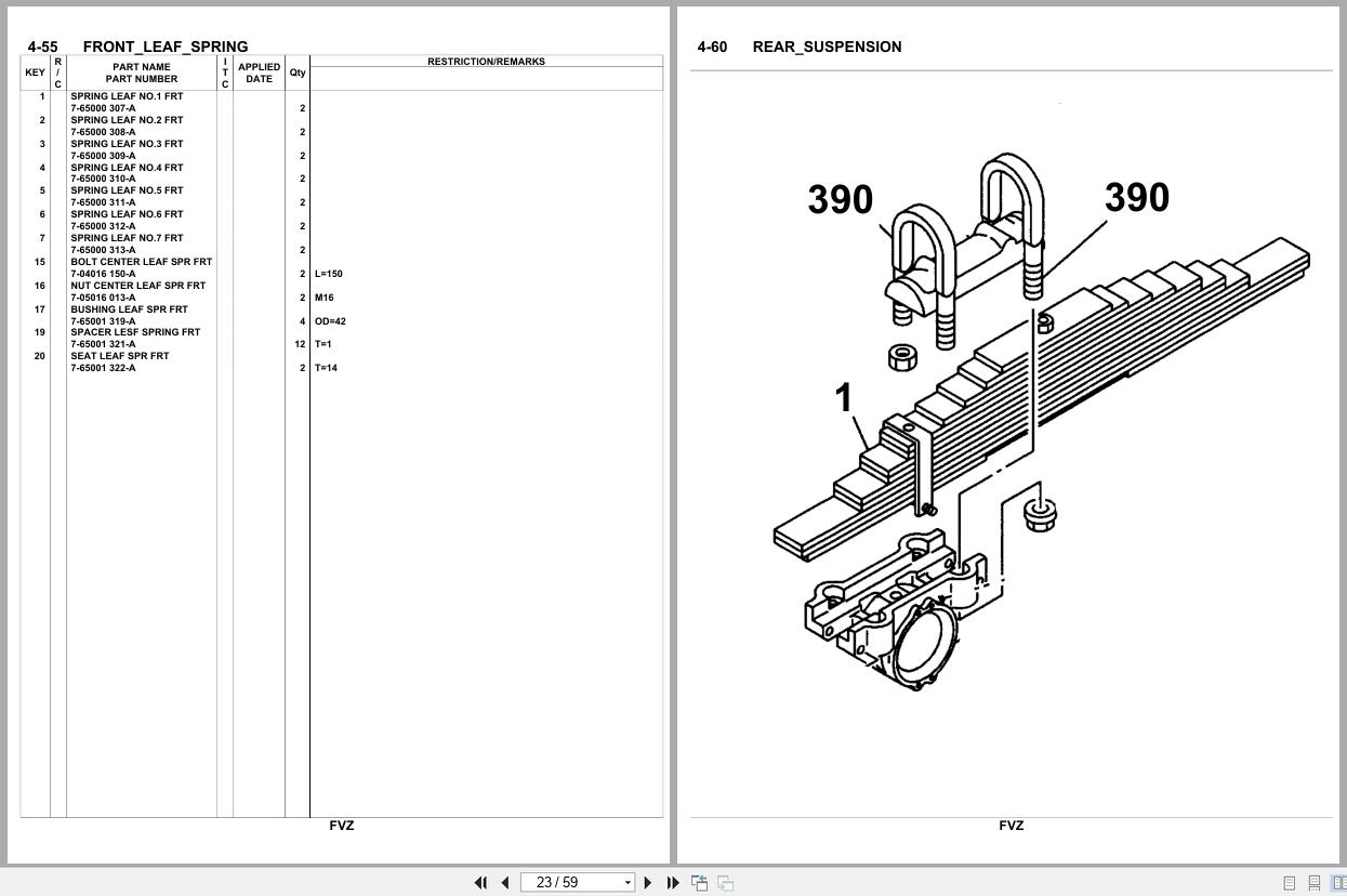 Isuzu Local Parts Information for Indonesia 110 FVZ Parts Catalog (2)