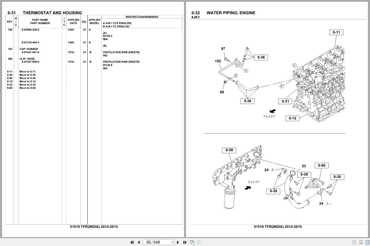 Isuzu Pickup TFR INDIA 2014 2015 Parts Catalog 51516 (2)