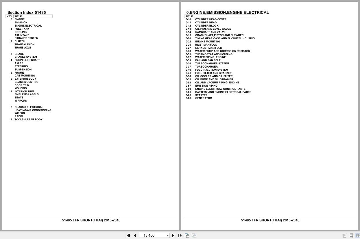 Isuzu Pickup TFR SHORT THAILAND 2013 2016 Parts Catalog 51485 (1)