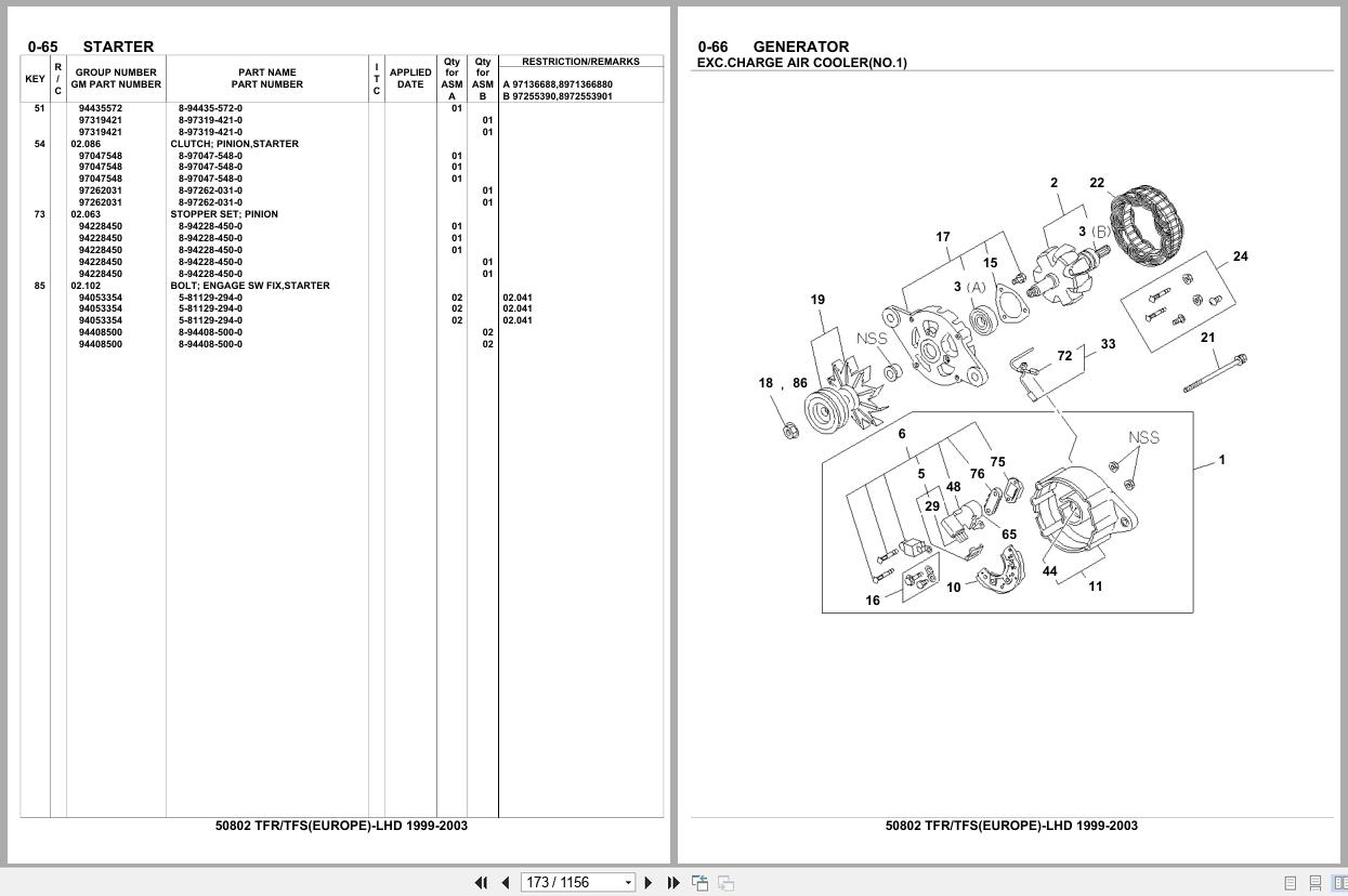 Isuzu Pickup TFR TFS EUROPE LHD 1999 2003 Parts Catalog 50802 (2)