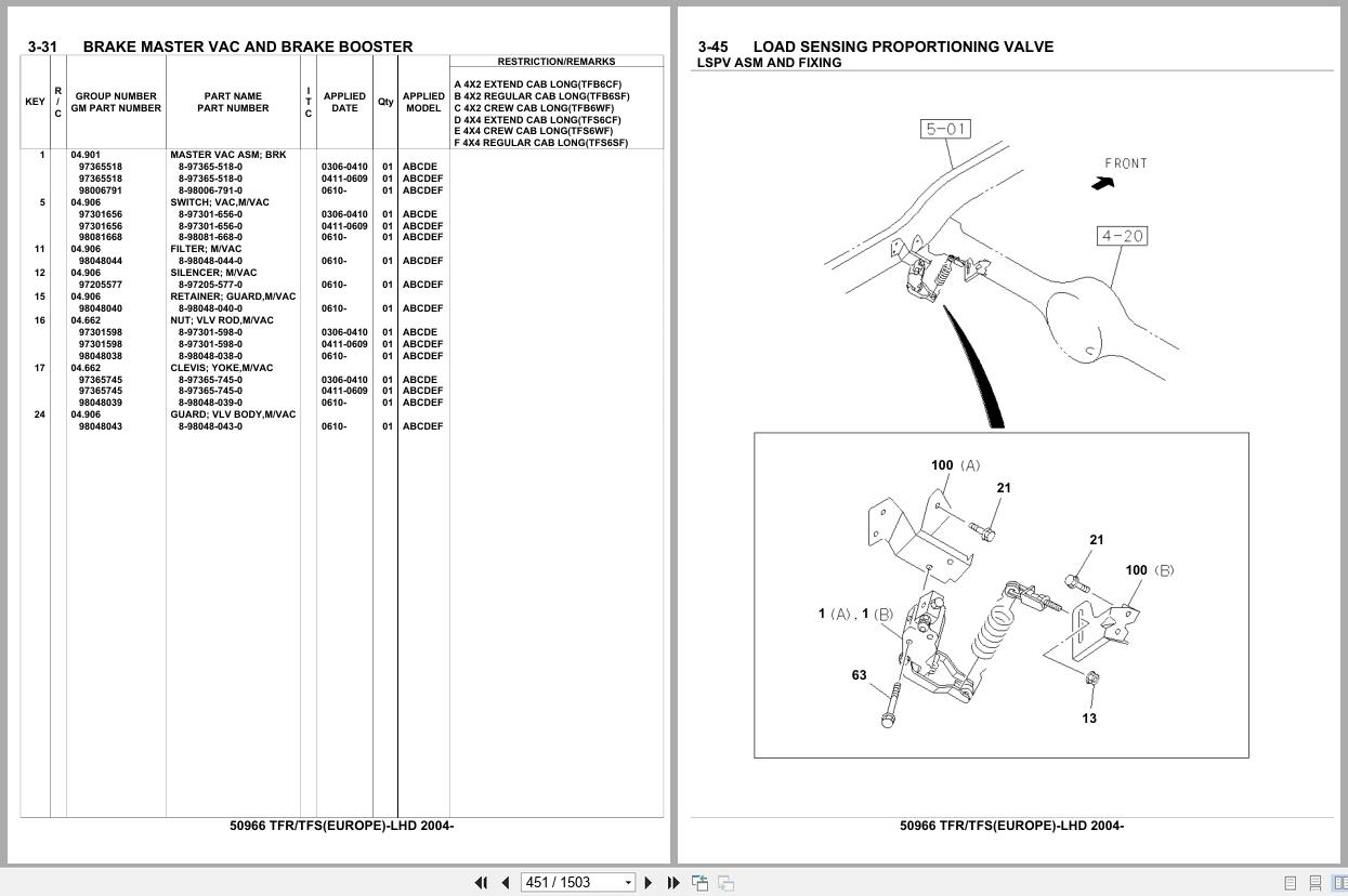 Isuzu Pickup TFR TFS EUROPE LHD 2004 Parts Catalog 50966 (2)