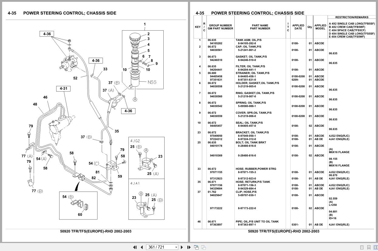 Isuzu Pickup TFR TFS EUROPE RHD 2002 2003 Parts Catalog 50920 (2)