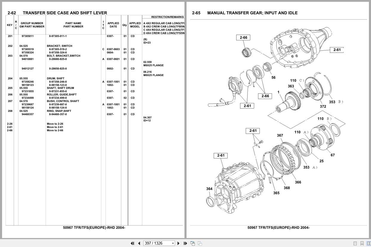 Isuzu Pickup TFR TFS EUROPE RHD 2004 Parts Catalog 50967 (2)