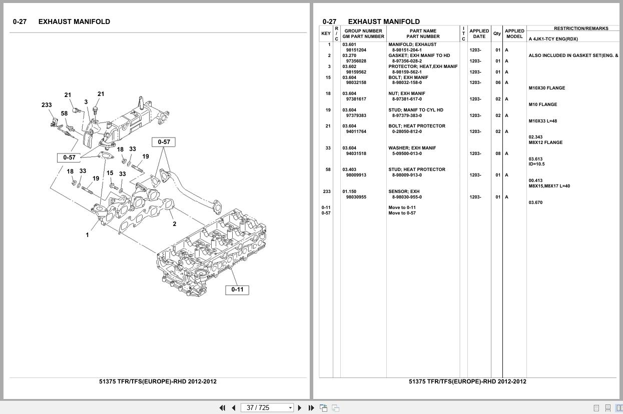Isuzu Pickup TFR TFS EUROPE RHD 2012 Parts Catalog 51375 (2)