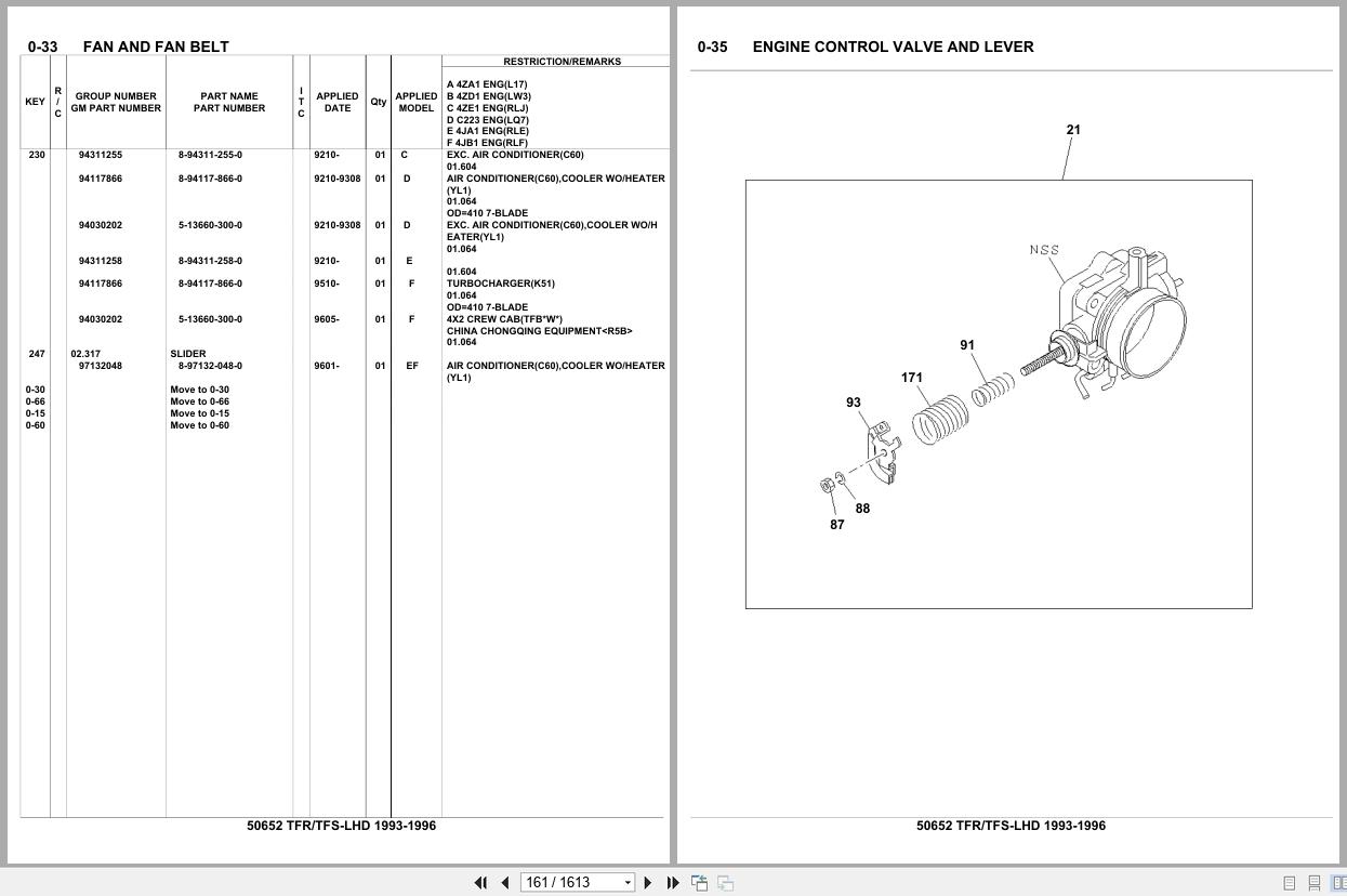 Isuzu Pickup TFR TFS LHD 1993 1996 Parts Catalog 50652 (2)