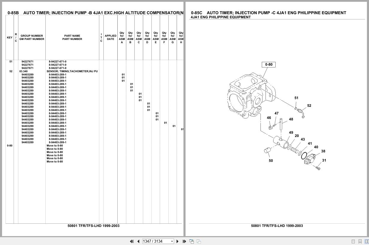 Isuzu Pickup TFR TFS LHD 1999 2003 Parts Catalog 50801 (2)