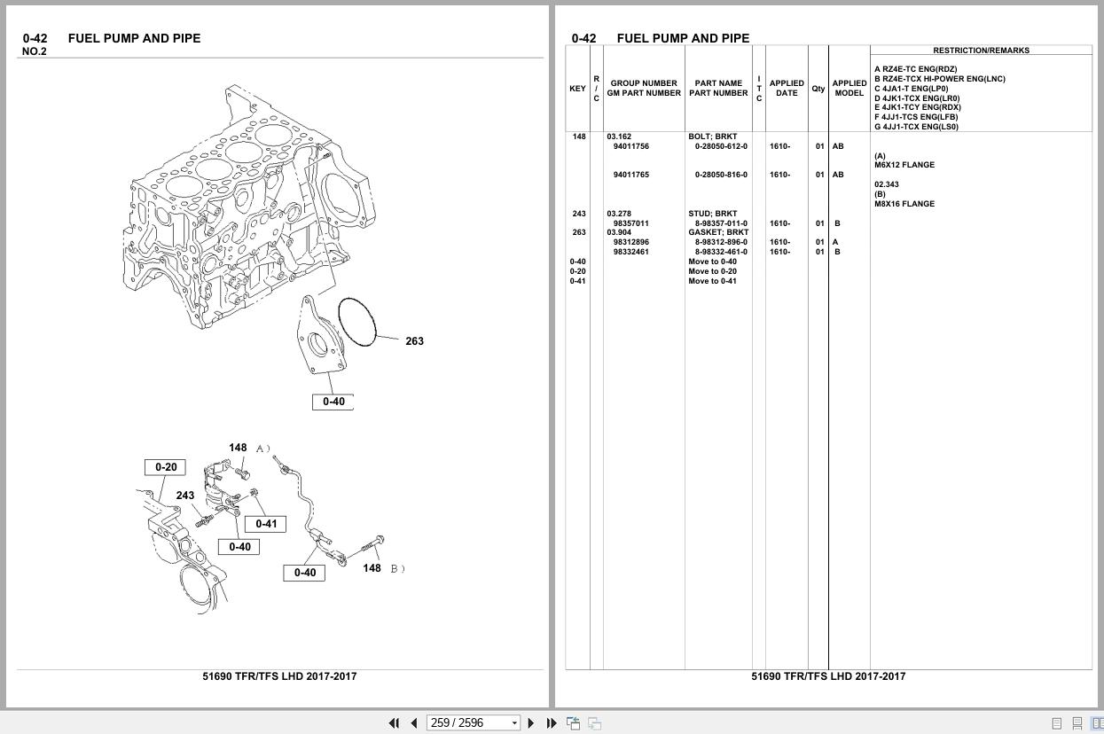 Isuzu Pickup TFR TFS LHD 2017 Parts Catalog 51690 (2)