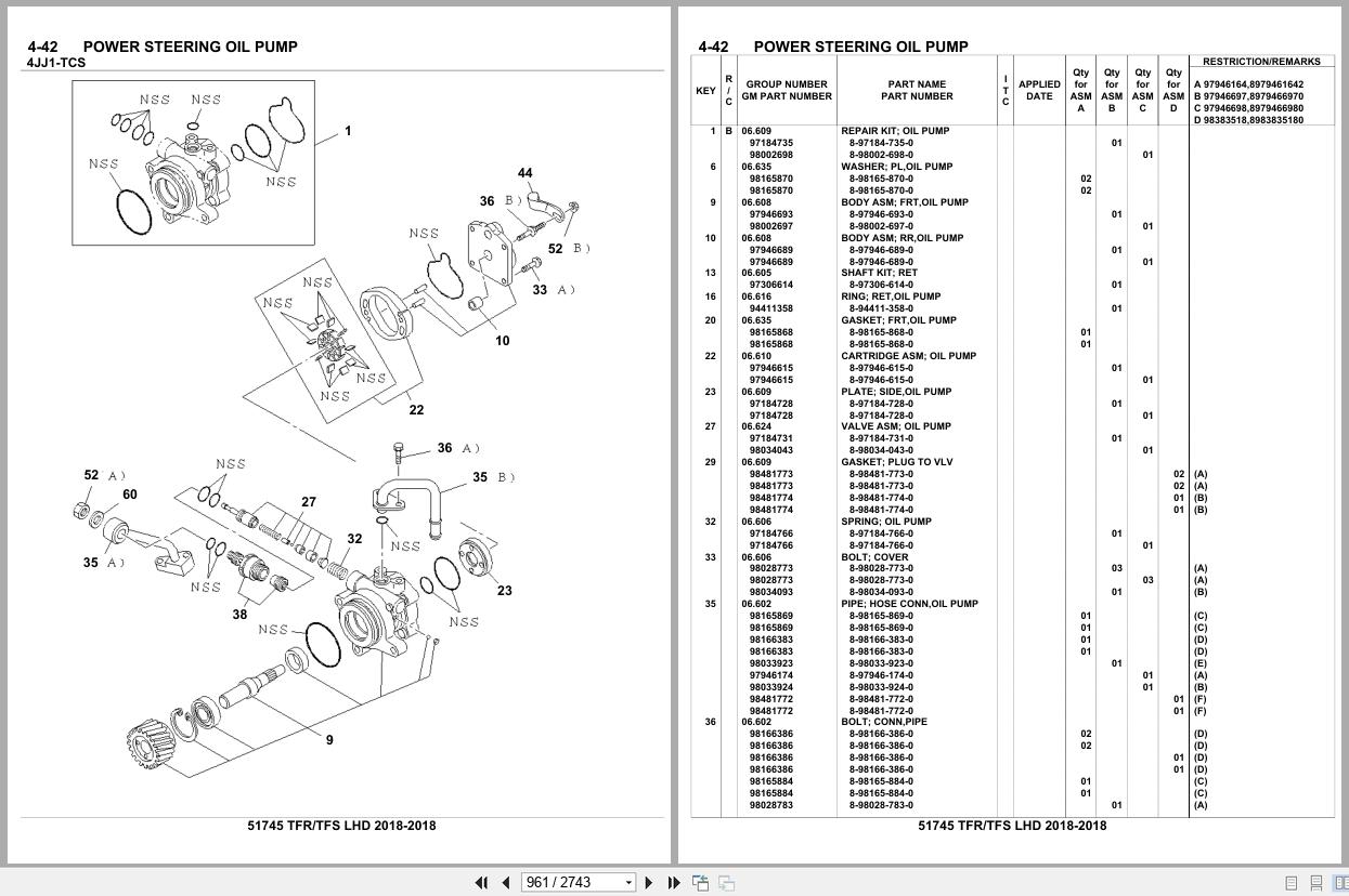 Isuzu Pickup TFR TFS LHD 2018 Parts Catalog 51745 (2)