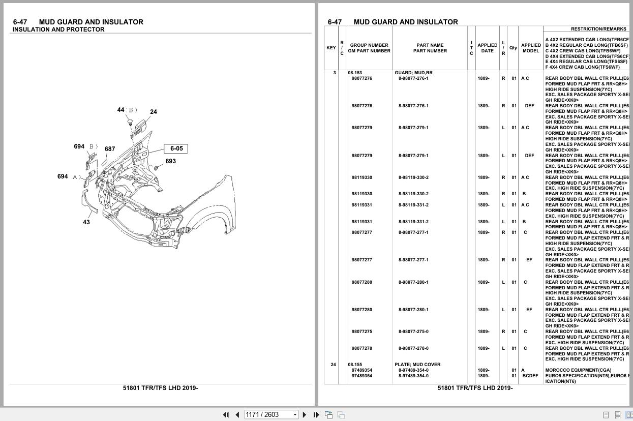Isuzu Pickup TFR TFS LHD 2019 Parts Catalog 51801 (2)