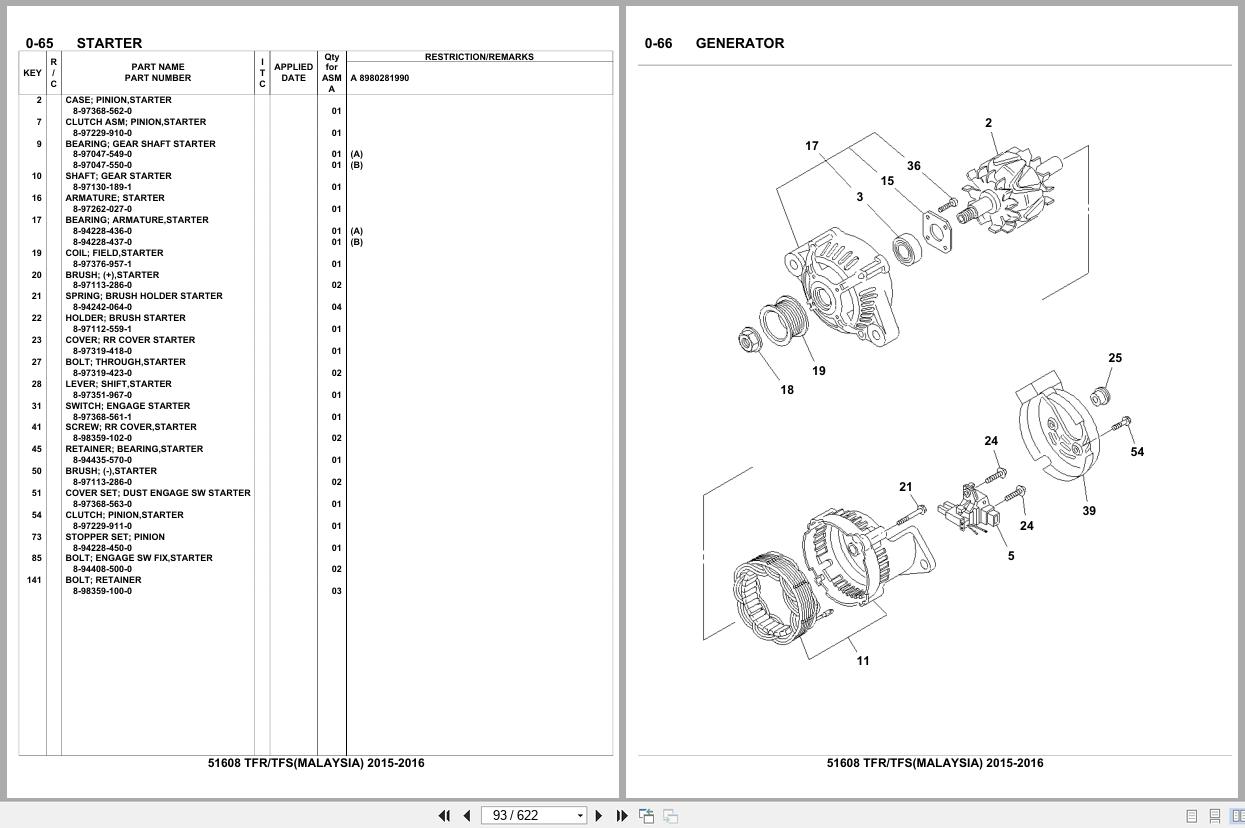 Isuzu Pickup TFR TFS MALAYSIA 2015 2016 Parts Catalog 51608 (2)