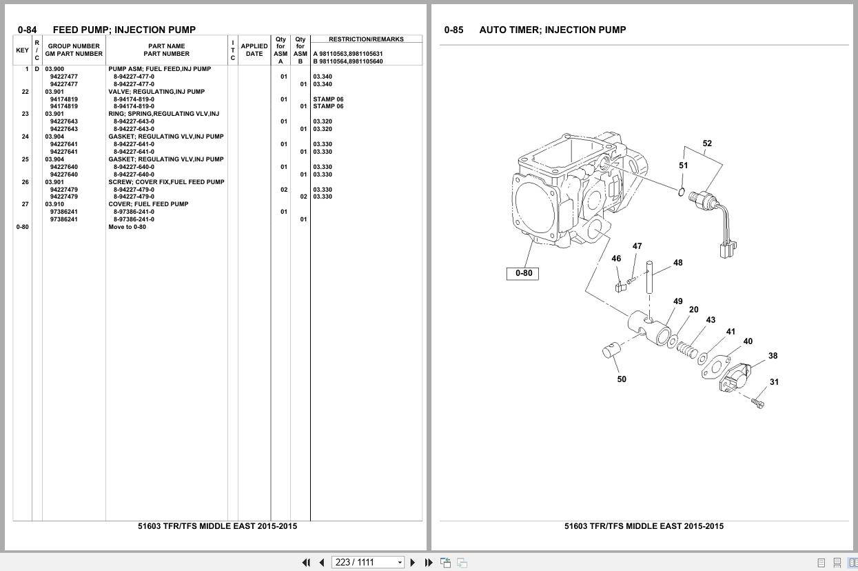 Isuzu Pickup TFR TFS MIDDLE EAST 2015 Parts Catalog 51603 (2)