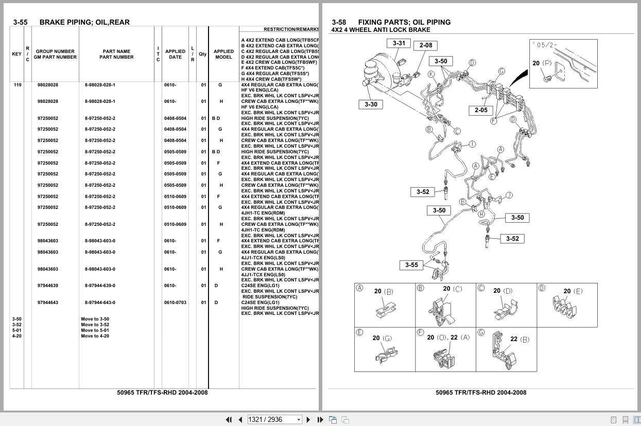 Isuzu Pickup TFR TFS RHD 2004 2008 Parts Catalog 50965 (2)