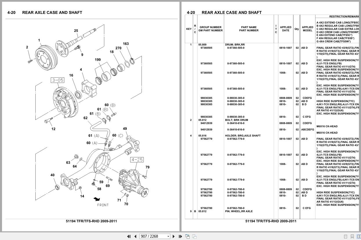 Isuzu Pickup TFR TFS RHD 2009 2011 Parts Catalog 51194 (2)
