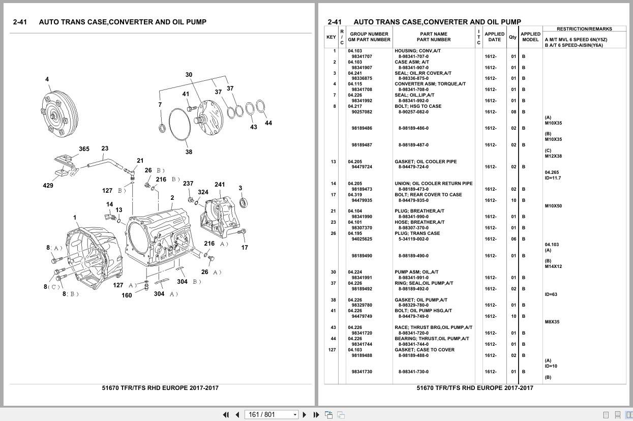 Isuzu Pickup TFR TFS RHD EUROPE 2017 Parts Catalog 51670 (2)