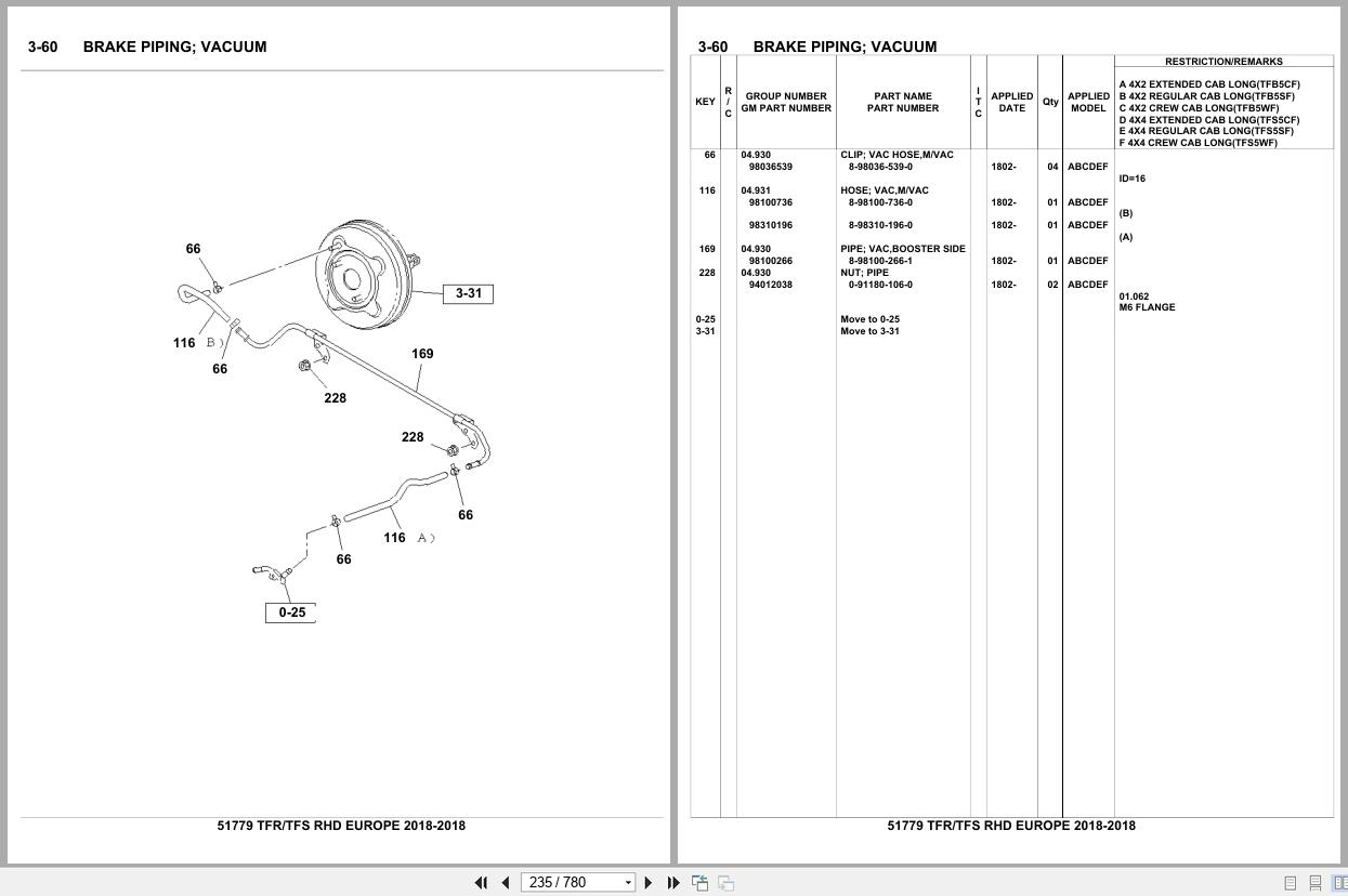 Isuzu Pickup TFR TFS RHD EUROPE 2018 Parts Catalog 51779 (2)