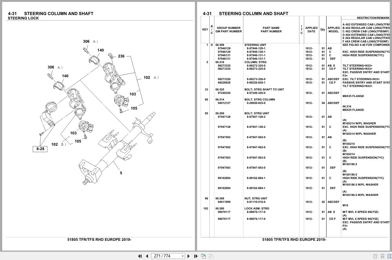 Isuzu Pickup TFR TFS RHD EUROPE 2019 Parts Catalog 51805 (2)