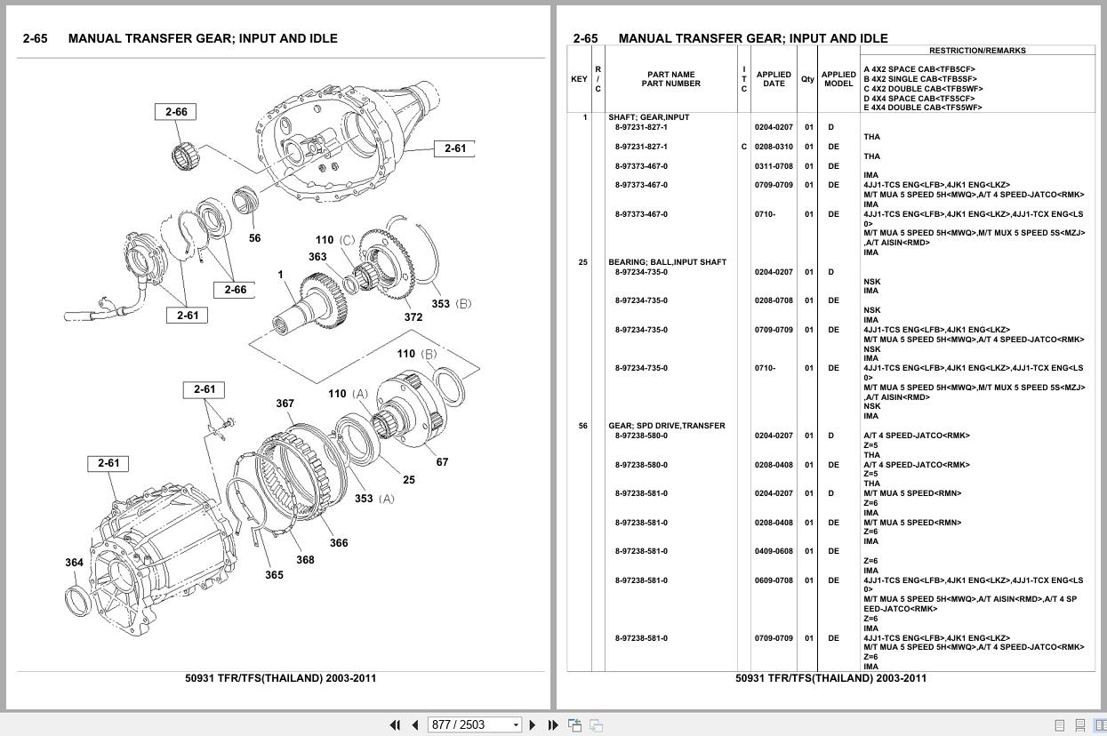 Isuzu Pickup TFR TFS THAILAND 2003 2011 Parts Catalog 50931 (2)