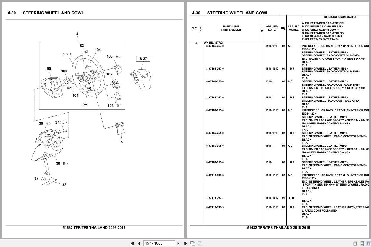 Isuzu Pickup TFR TFS THAILAND 2016 Parts Catalog 51632 (2)