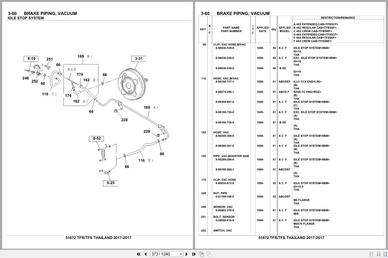 Isuzu Pickup TFR TFS THAILAND 2017 Parts Catalog 51672 (2)