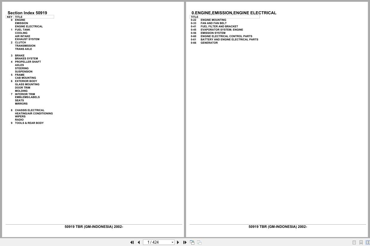 Isuzu SUV TBR GM INDONESIA 2002 Parts Catalog 50919 (1)