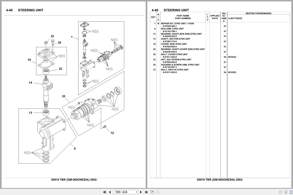 Isuzu SUV TBR GM INDONESIA 2002 Parts Catalog 50919 (2)