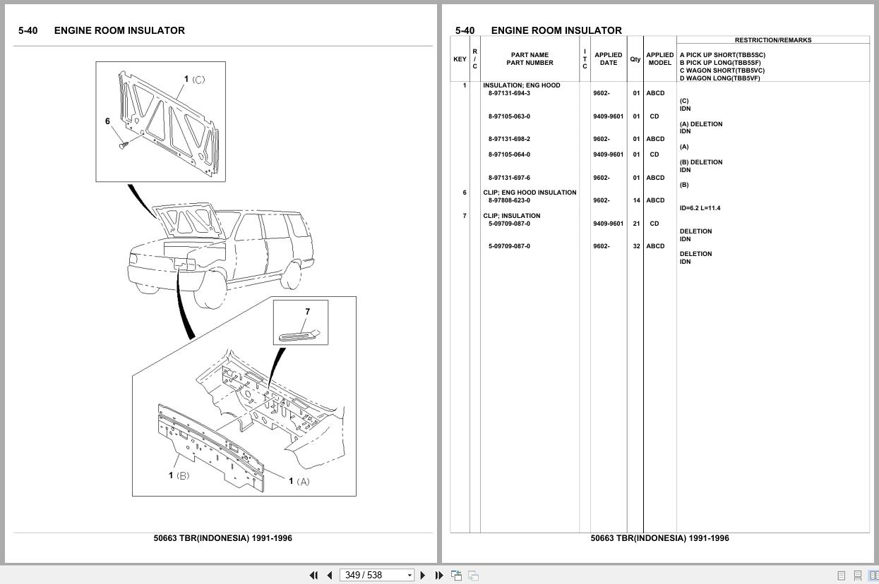 Isuzu SUV TBR INDONESIA 1991 1996 Parts Catalog 50663 (2)