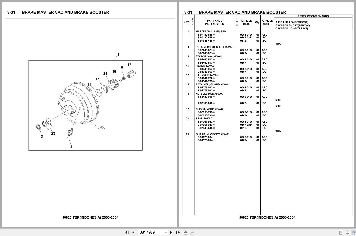 Isuzu SUV TBR INDONESIA 2000 2004 Parts Catalog 50823 (2)