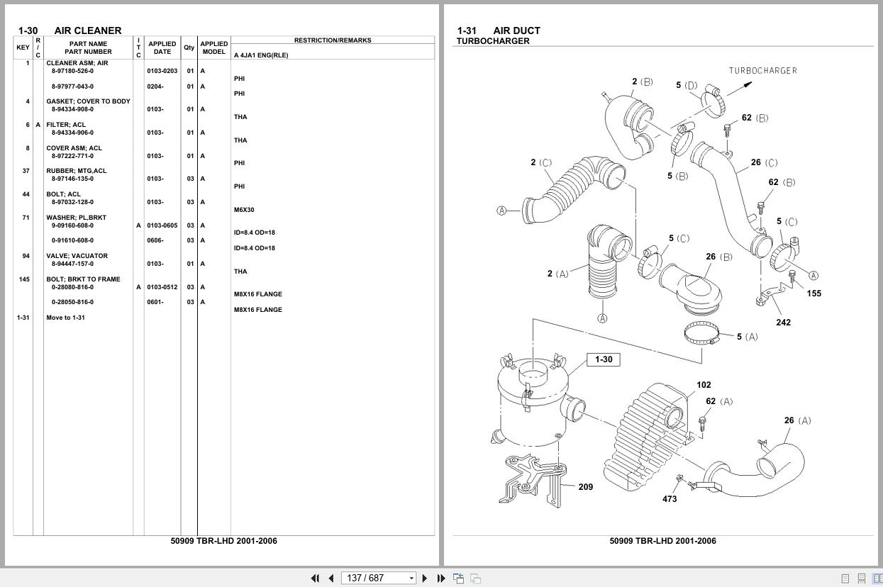 Isuzu SUV TBR LHD 2001 2006 Parts Catalog 50909 (2)